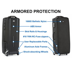 Armored Protection