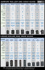 Rolling Bag Gear Guide