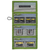 Clear zippered card slots to see contents; Flip cards around when used / full