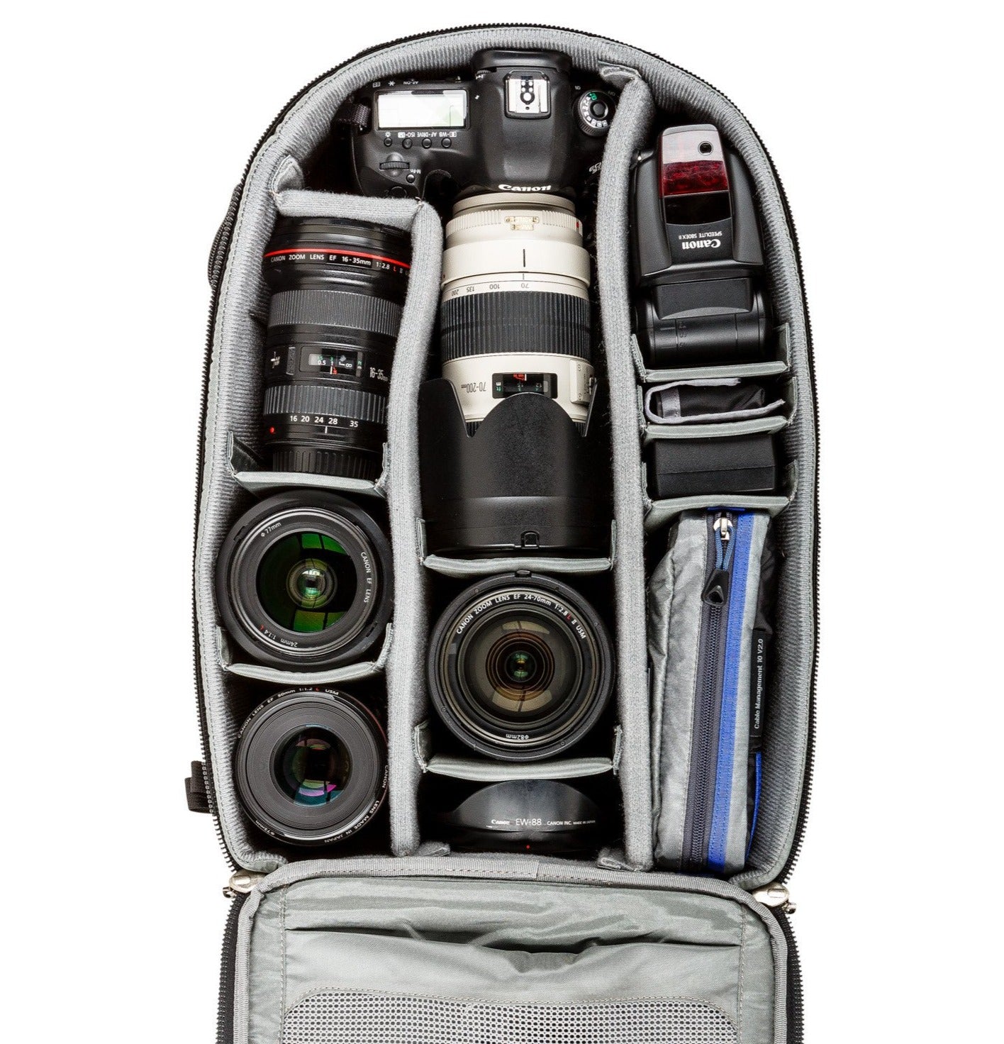 
                  
                    Canon 5D+70-200mm f/2.8, 16-35mm f/2.8, 24-70mm f/2.8, 24mm f/1.4, 50mm f/1.4, flash
                  
                